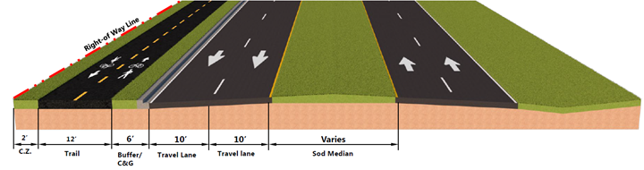 Digital rendering of a sun trail section next to two roads separated by a median